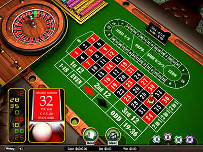 milyon88 casino log in