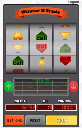 phbet online casino login