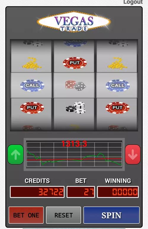 lodi646 casino login